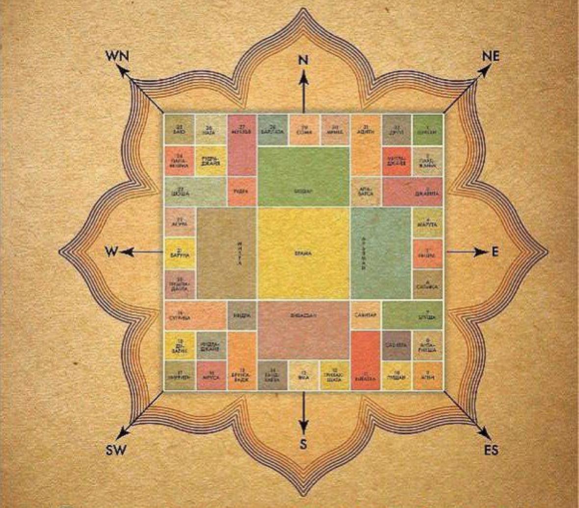 Apartment Vastu Solutions